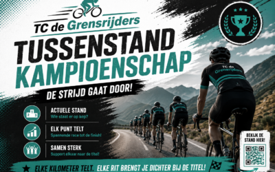 Tussenstand